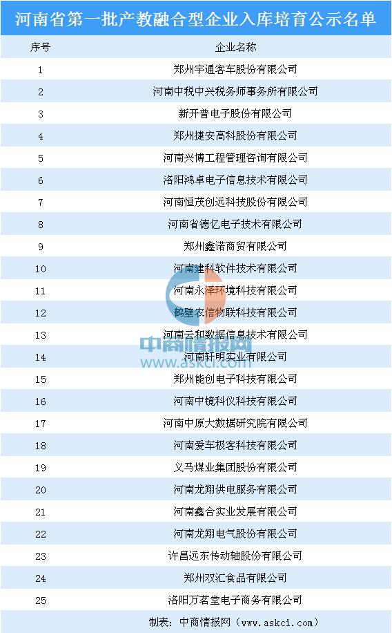 2025精准资料免费提供最新版，全面释义、详细解答解释落实